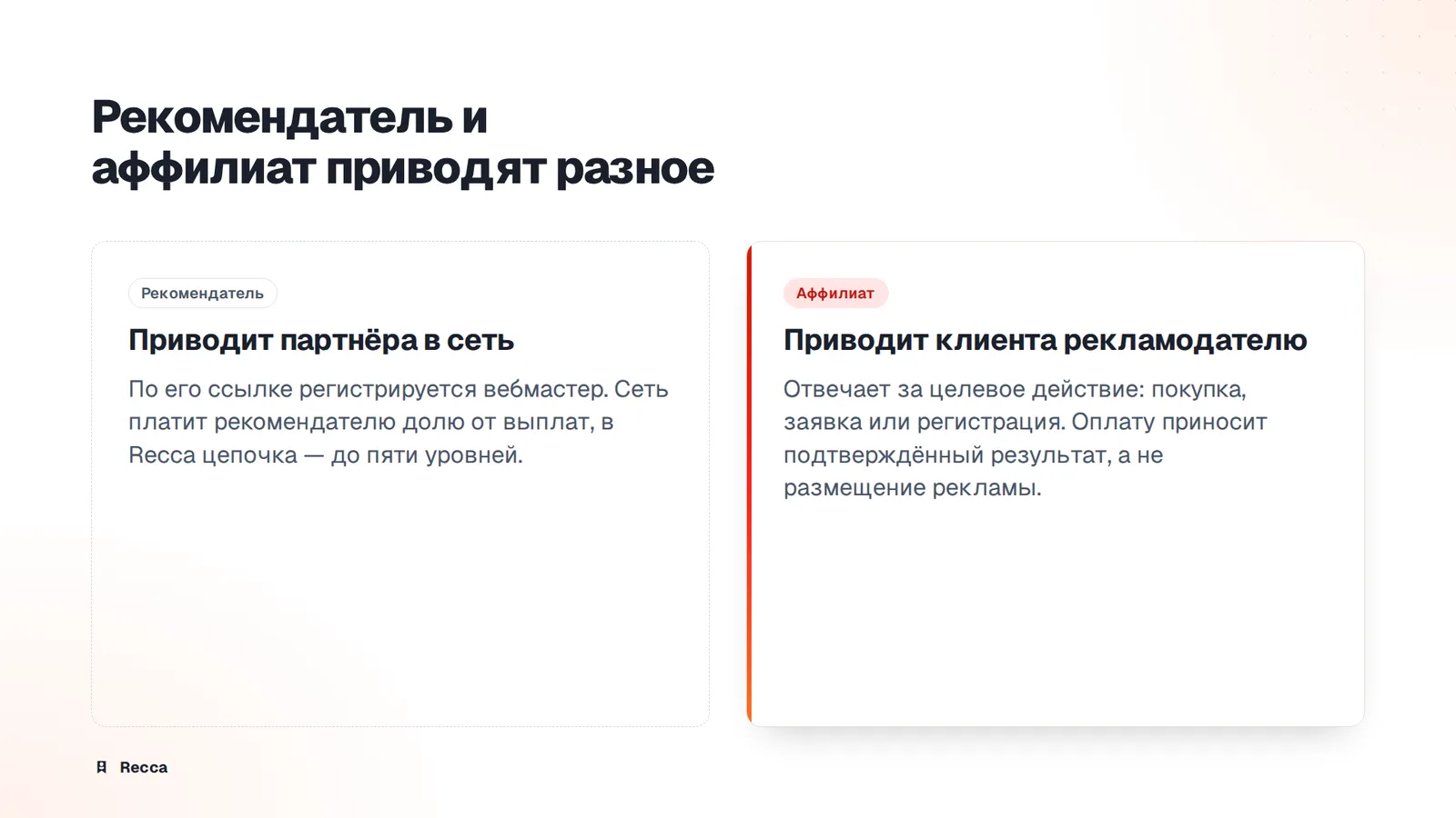 Аффилиат и вебмастер