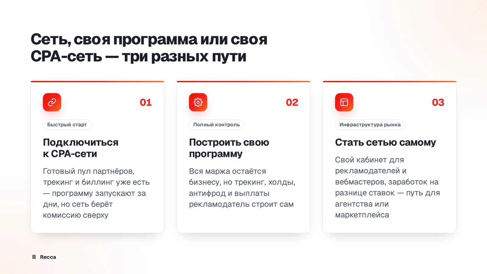 Сеть или своя программа