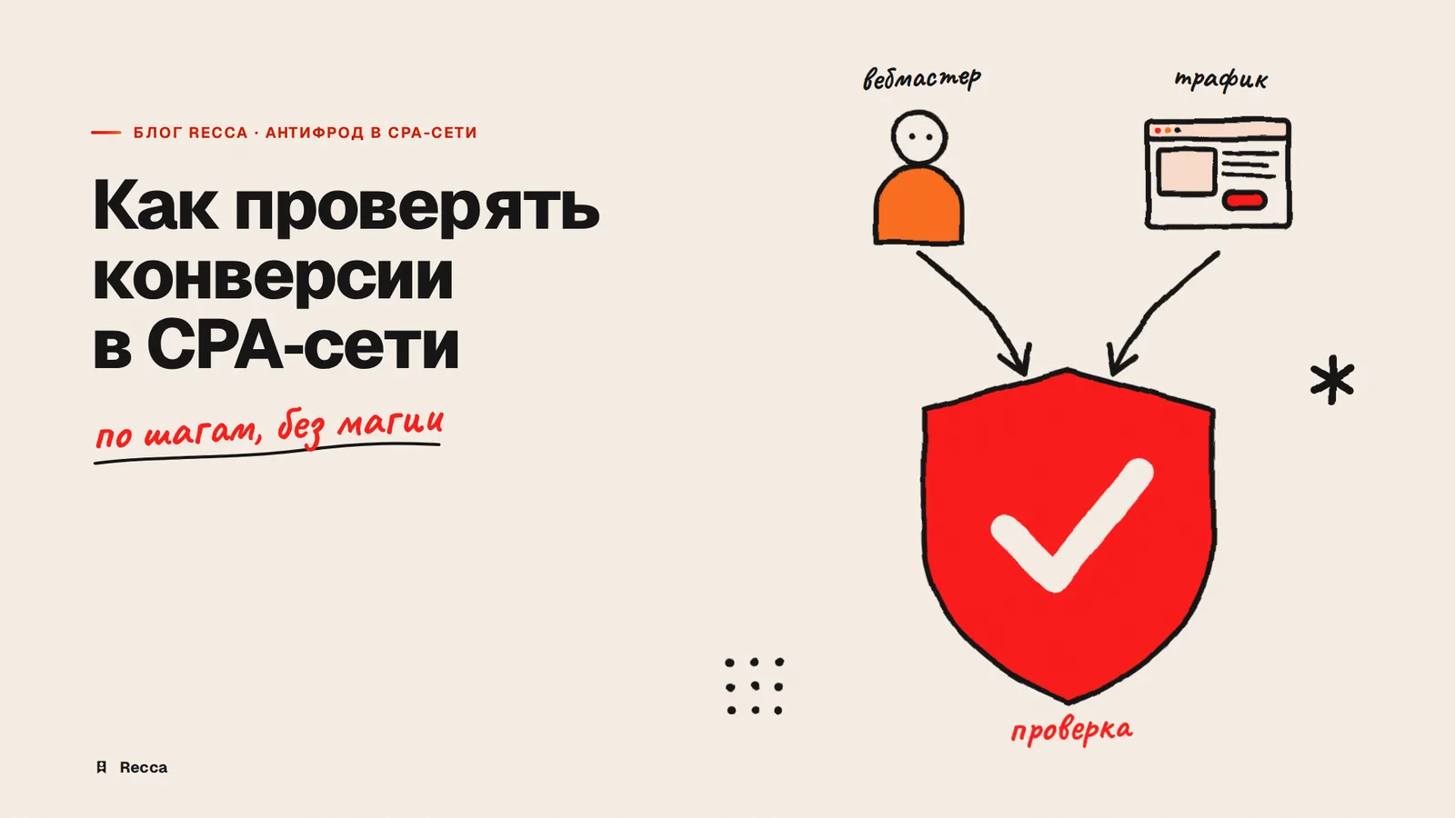 Антифрод в CPA-сети: как проверять конверсии