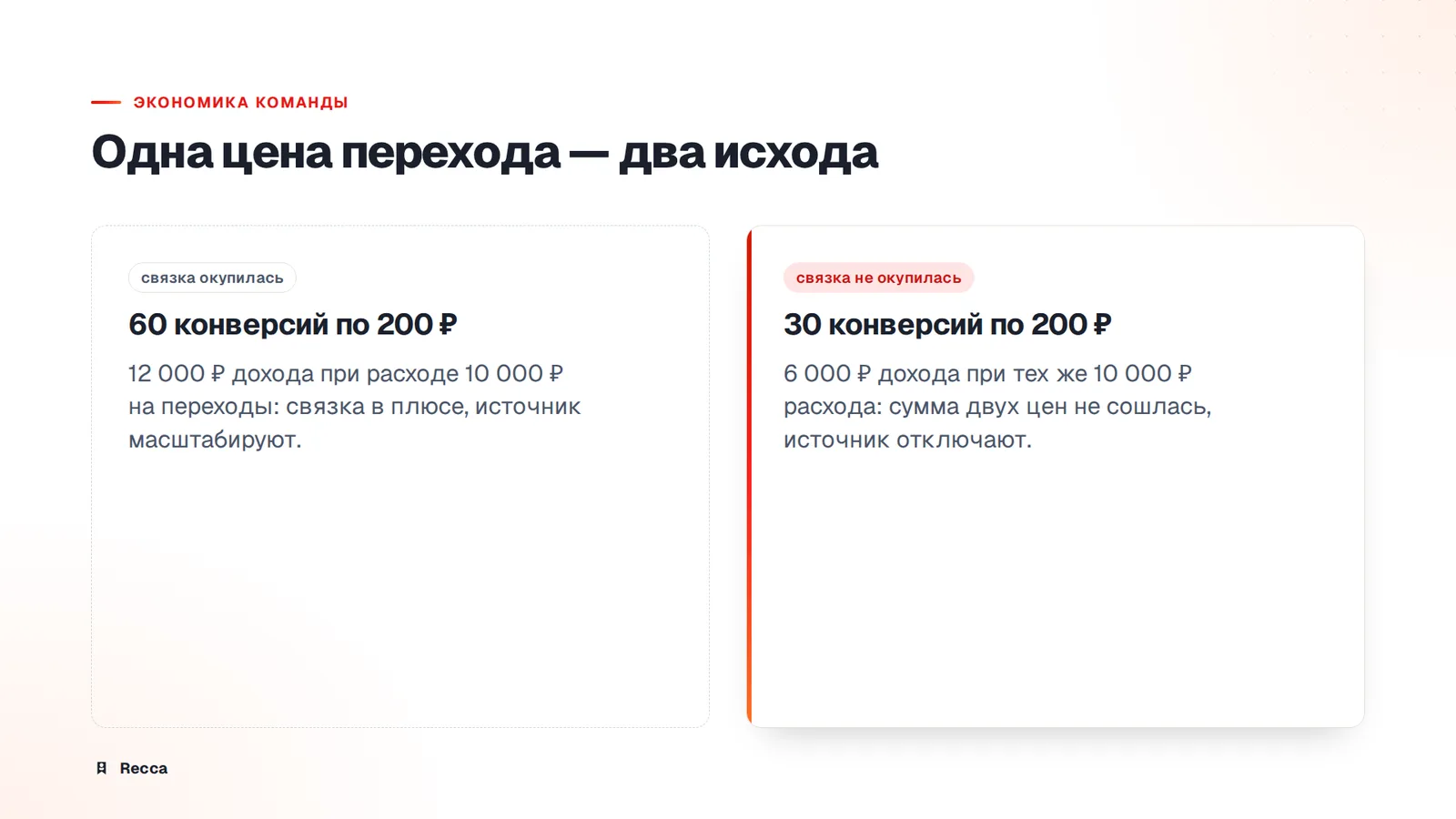 Сколько зарабатывают арбитражные команды