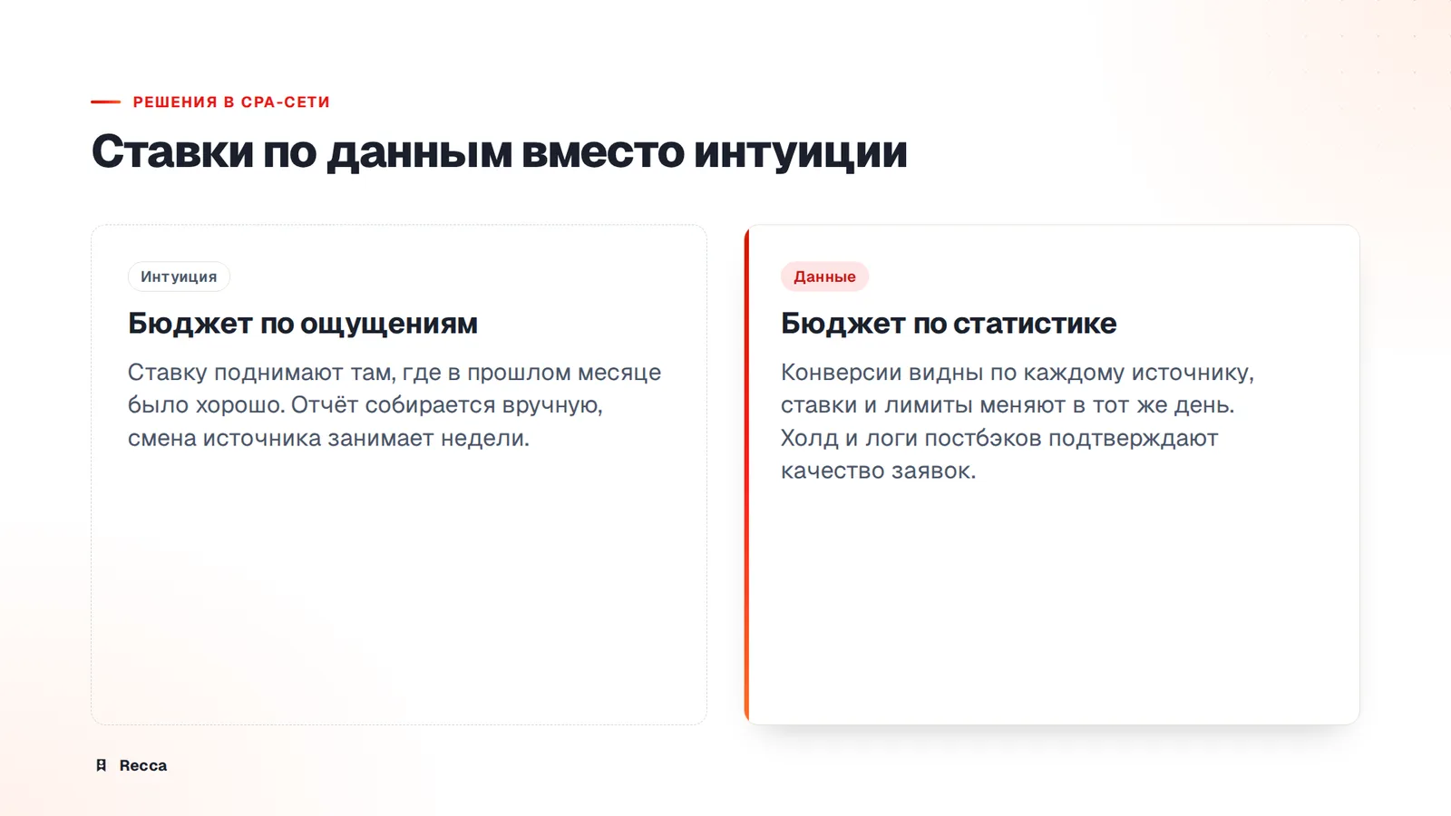 Лидогенерация в CPA-сети: где данные превращаются в деньги