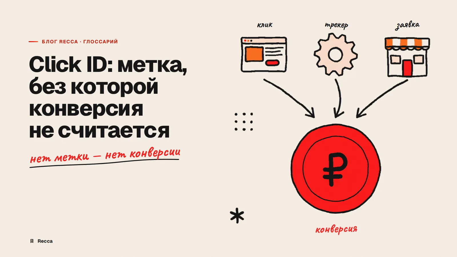 Click ID: идентификатор клика в CPA