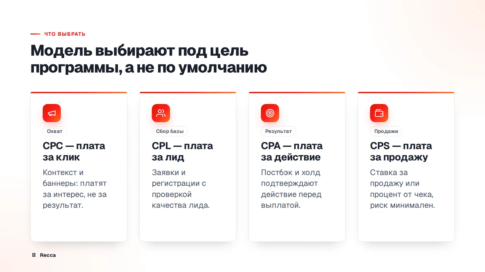 Что выбрать для партнёрской программы
