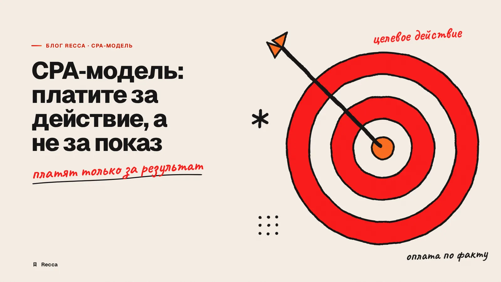 CPA-модель: что это и как работает оплата