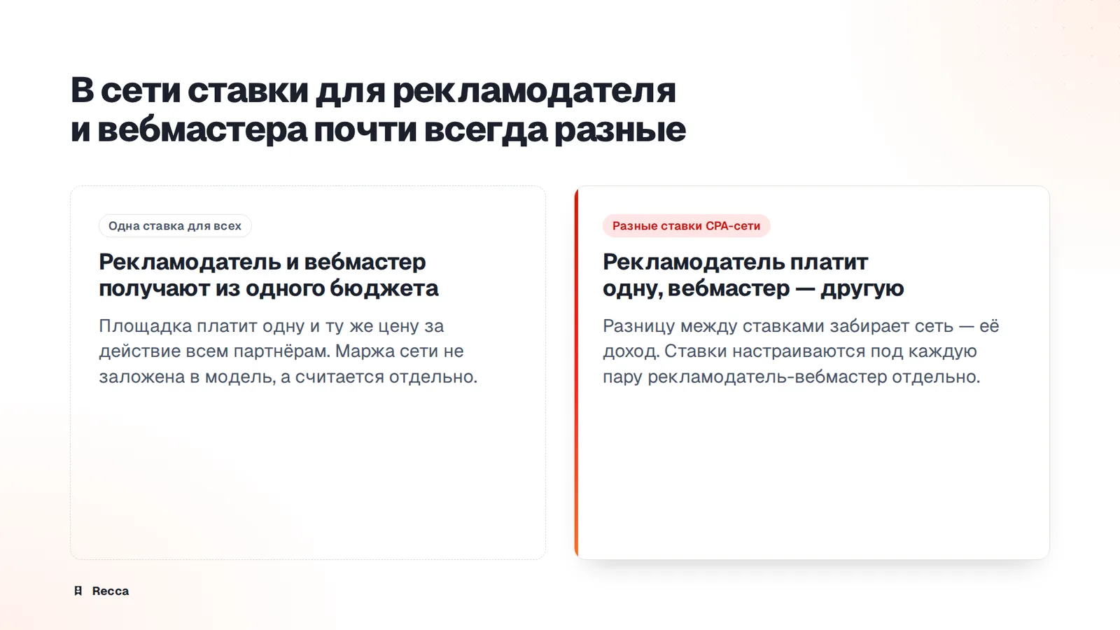 CPA в партнёрских сетях
