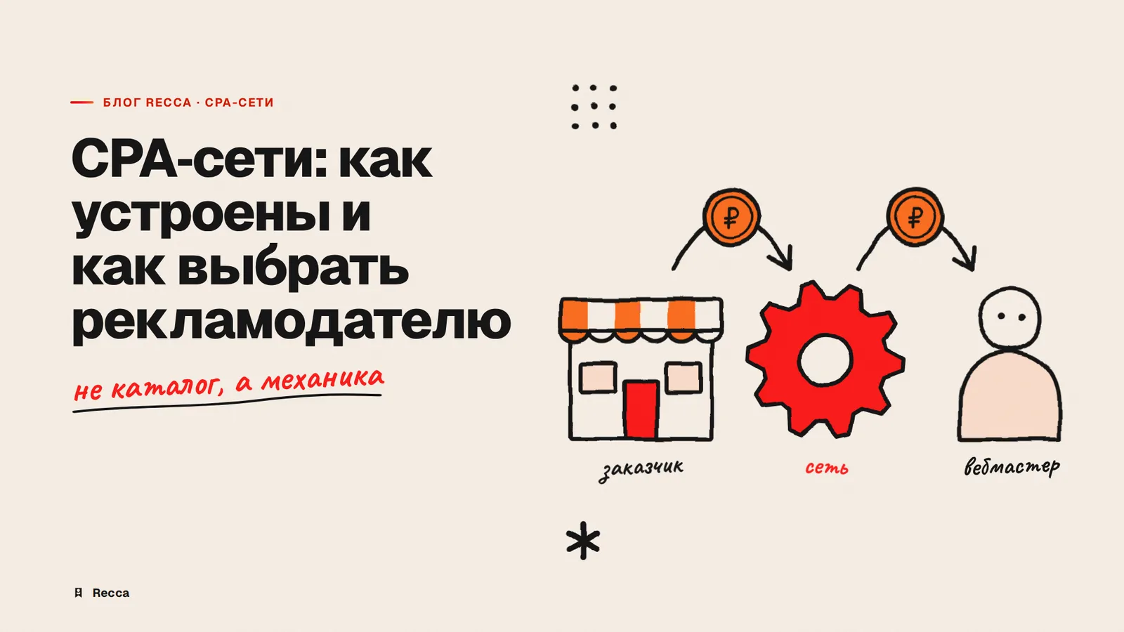 CPA-сети: как устроены и как выбрать рекламодателю