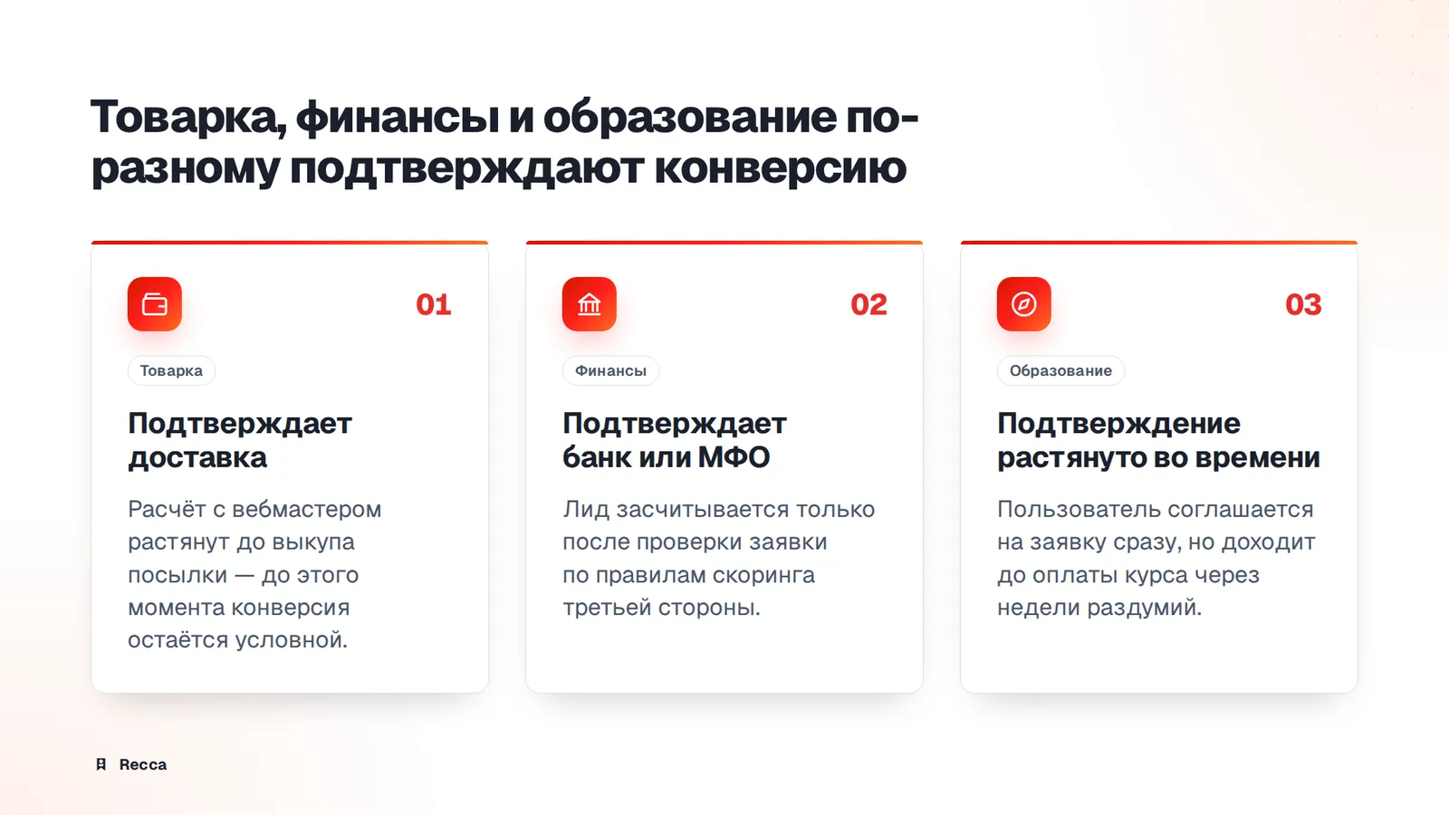 Товарные, финансовые, образовательные