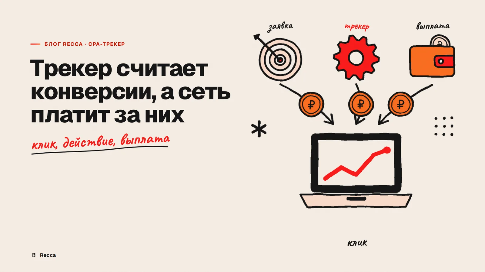 CPA-трекер: зачем он нужен сети и рекламодателю