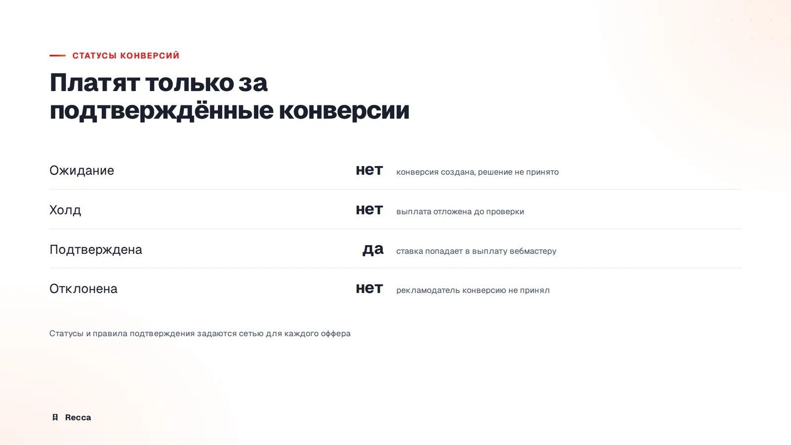 Постбэки: как трекер обменивается данными о конверсиях