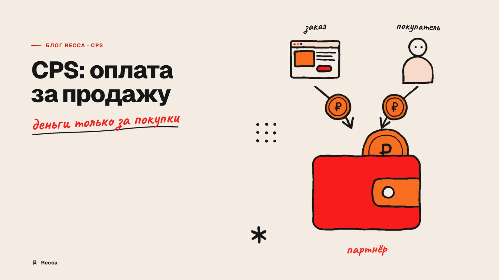 CPS: оплата за продажу — что это