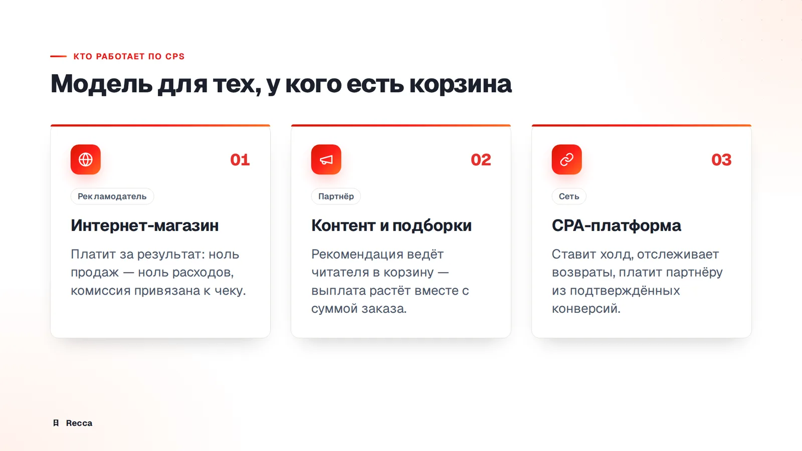 Для кого