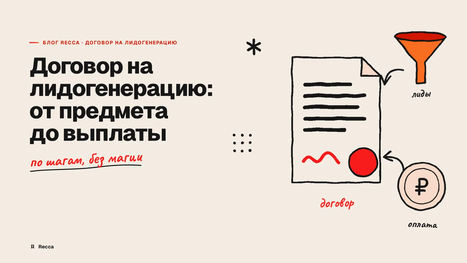 Договор на лидогенерацию: образец и условия