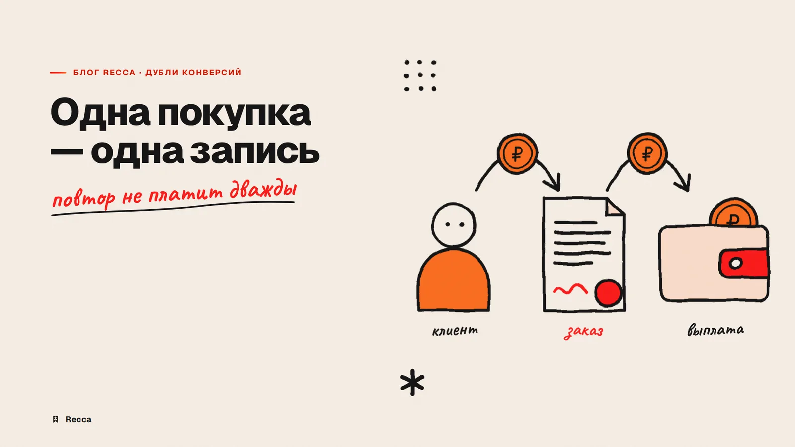 Дубли конверсий: как их отсекать