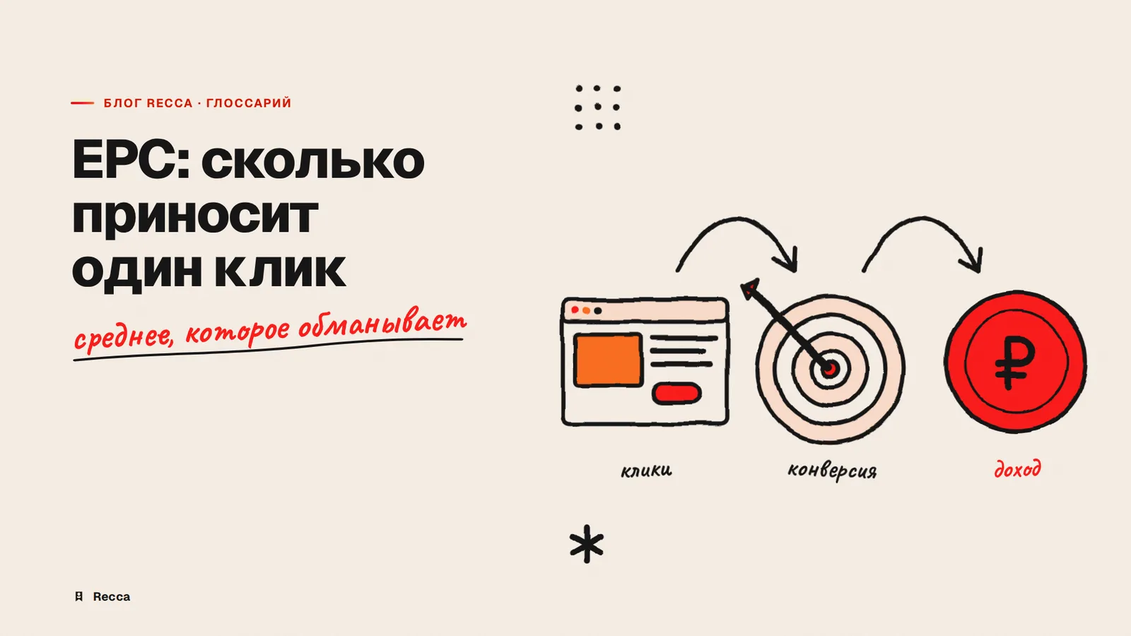 EPC в CPA: что это и как считать