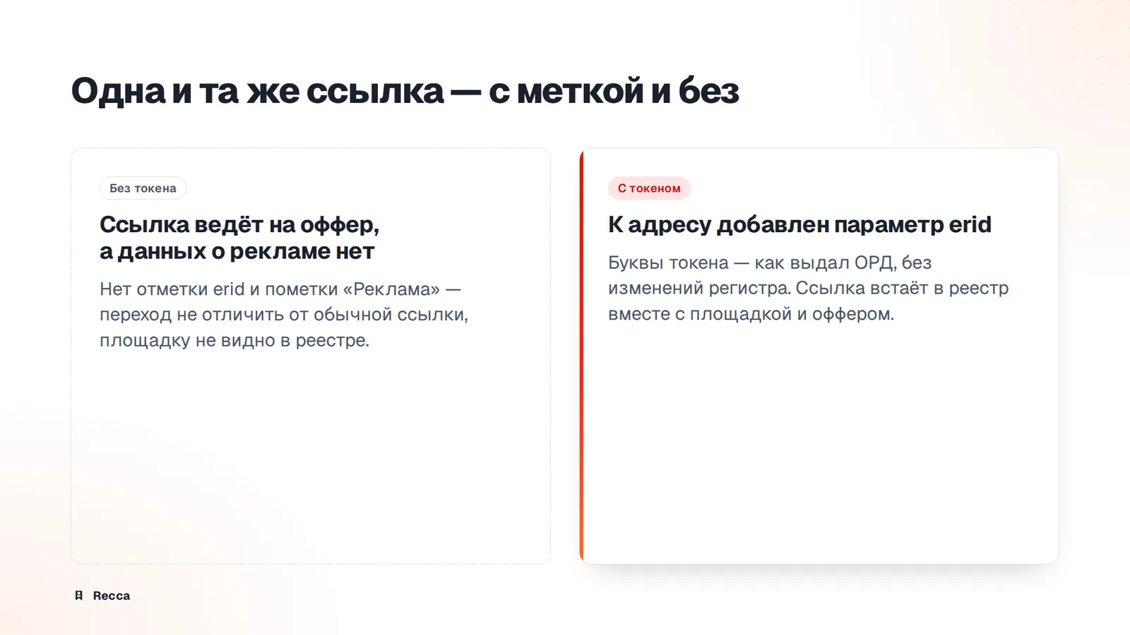 Размещение в ссылке