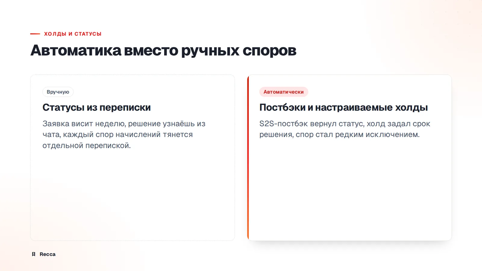 Холды и проверка заявок: где теряется прибыль