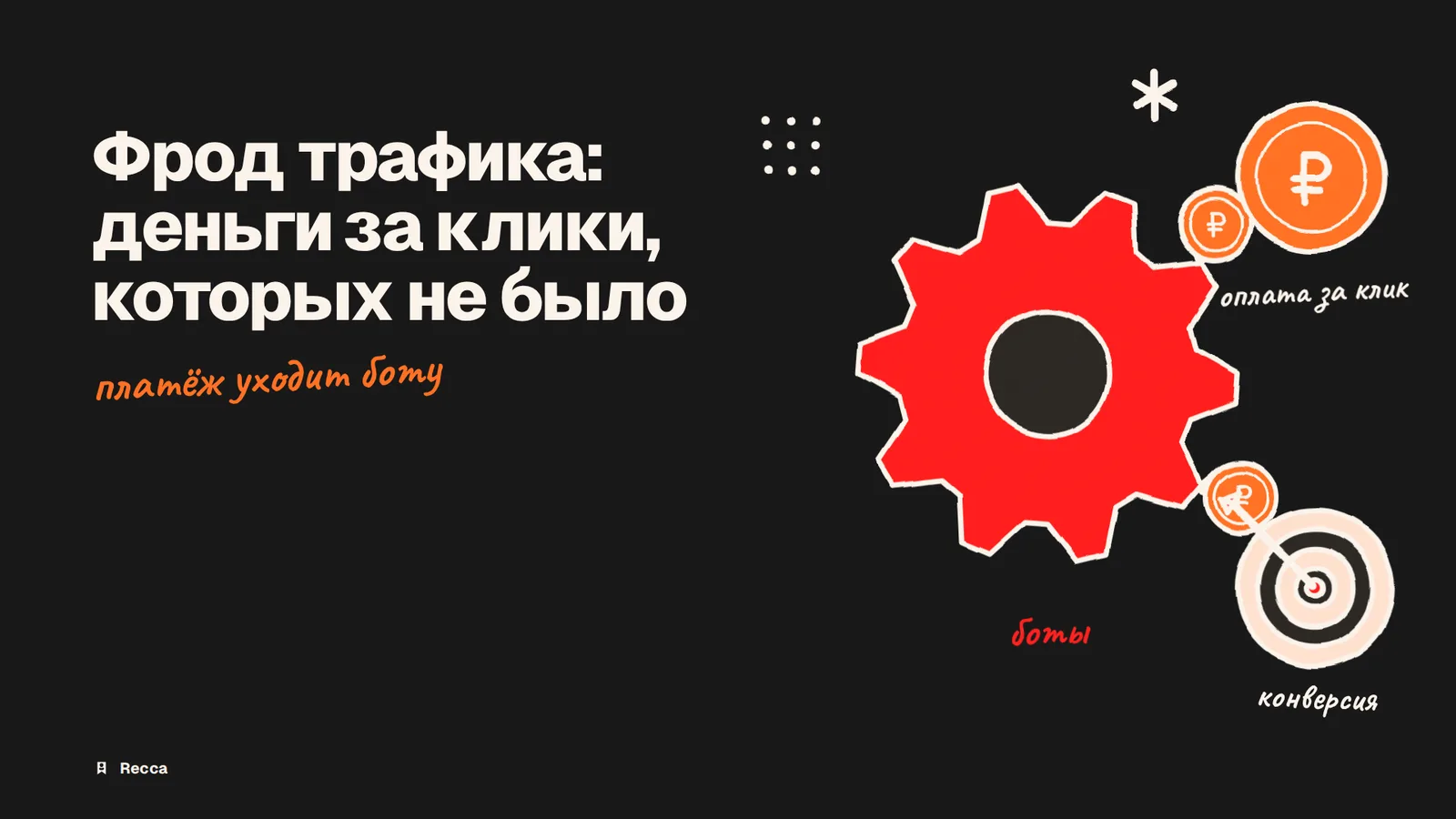 Фрод трафика: виды и как распознать