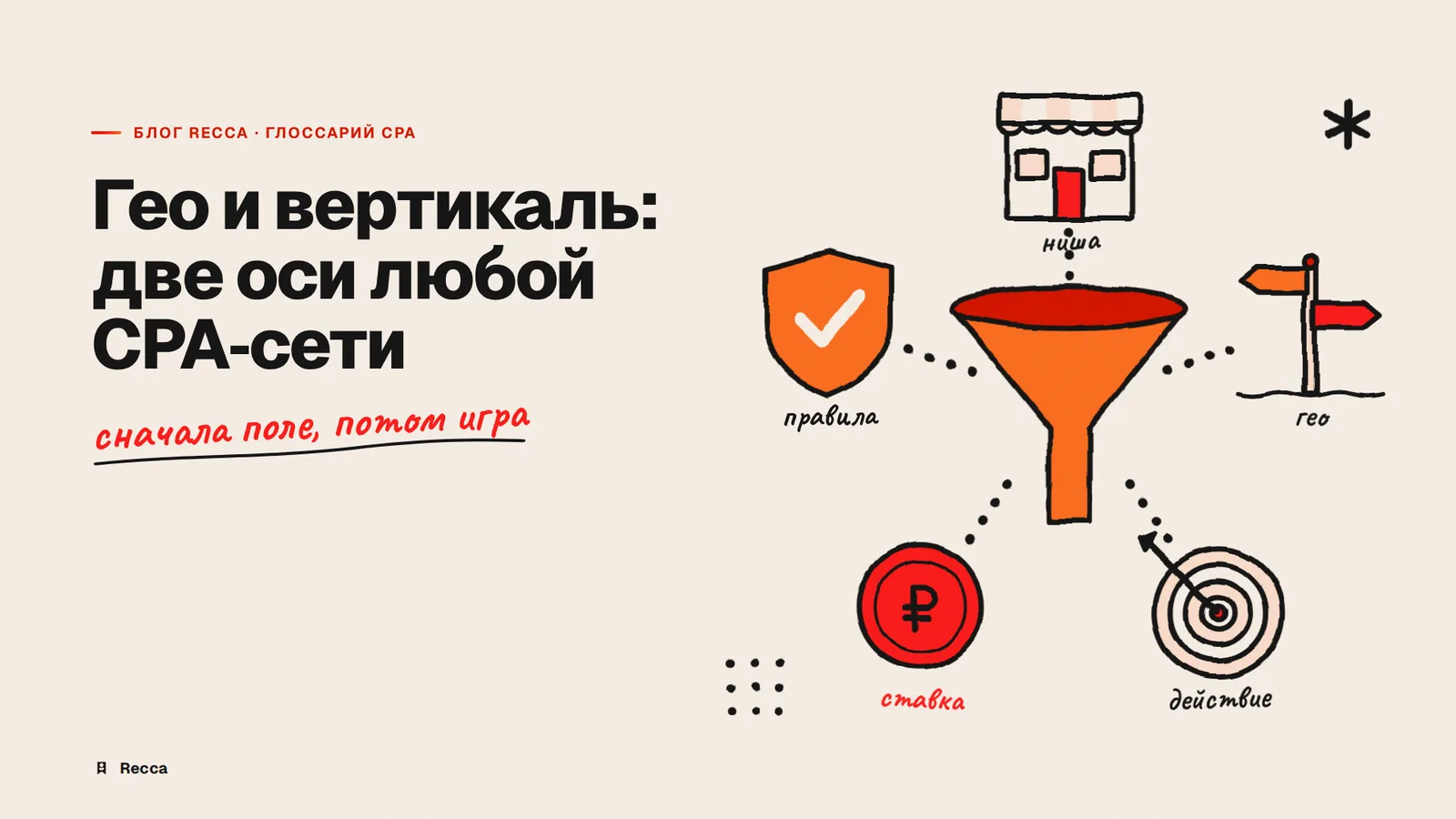 Гео и вертикаль в CPA: что это