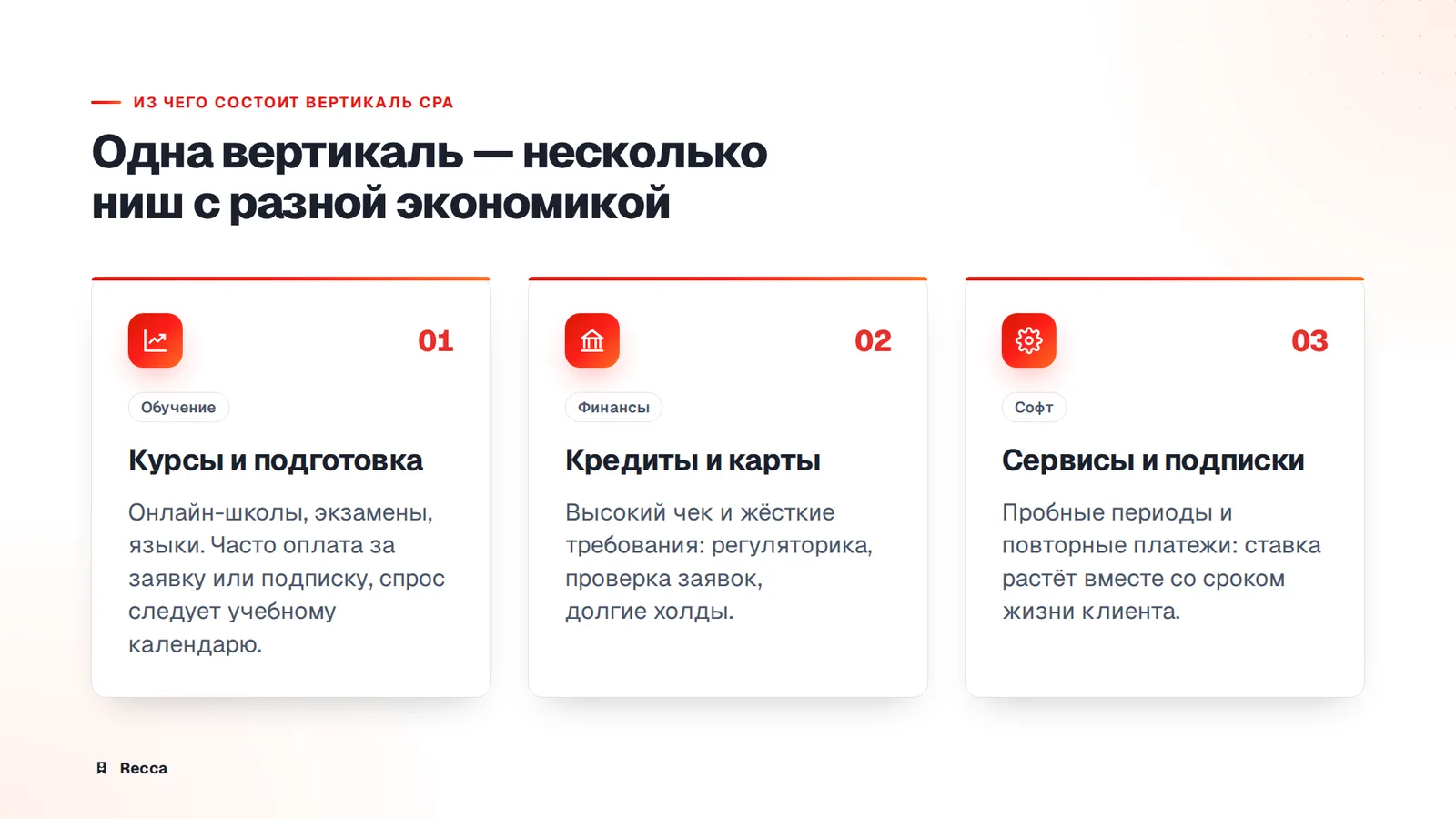 Вертикаль