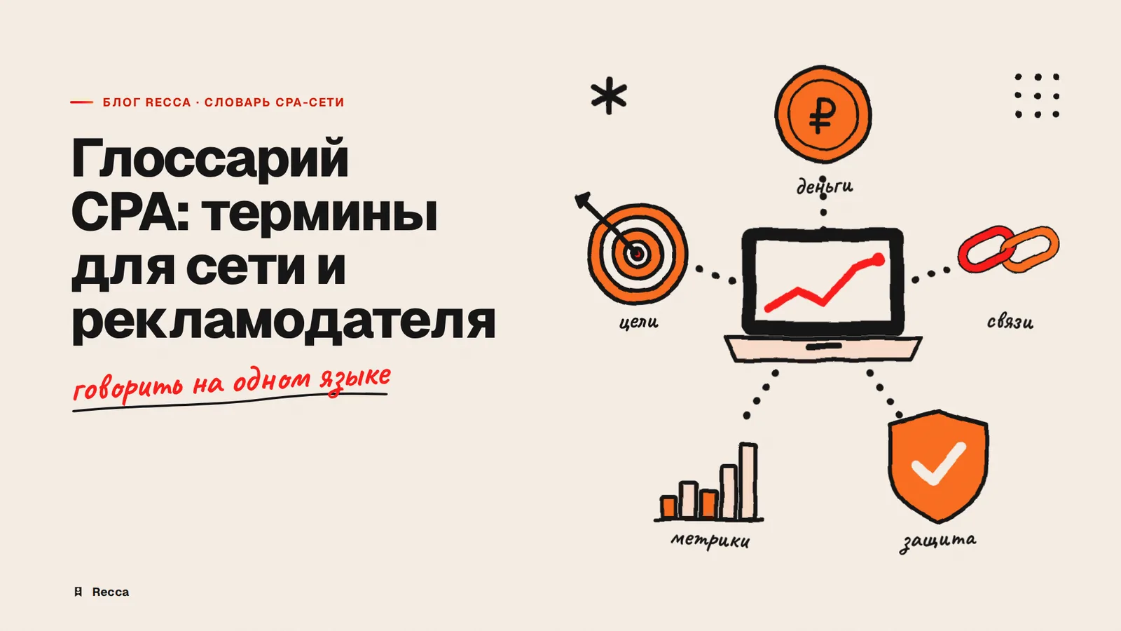 Глоссарий CPA: термины для сети | Recca