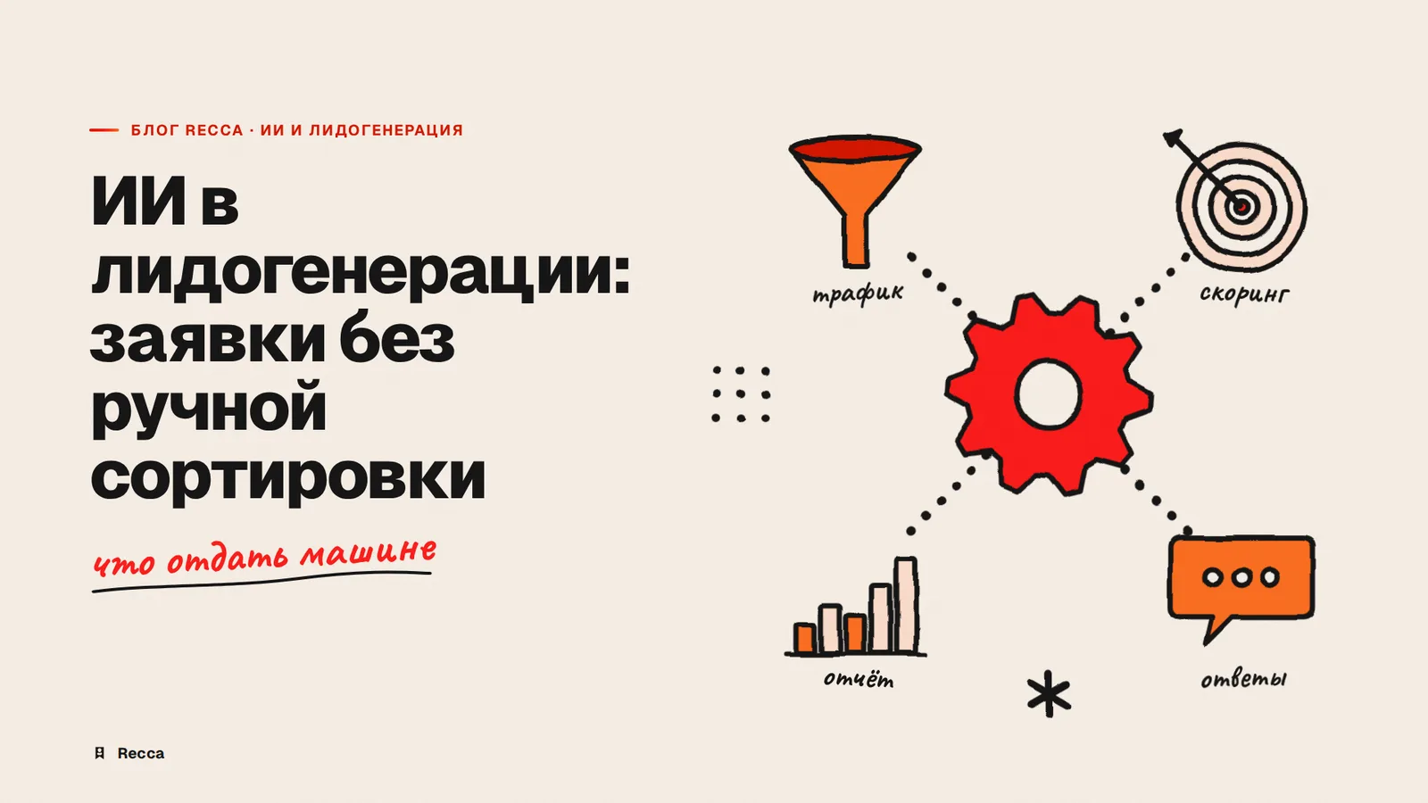 ИИ в лидогенерации: как автоматизировать привлечение