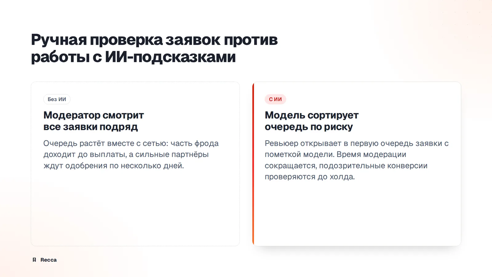 Антифрод: где алгоритмы экономят деньги сети