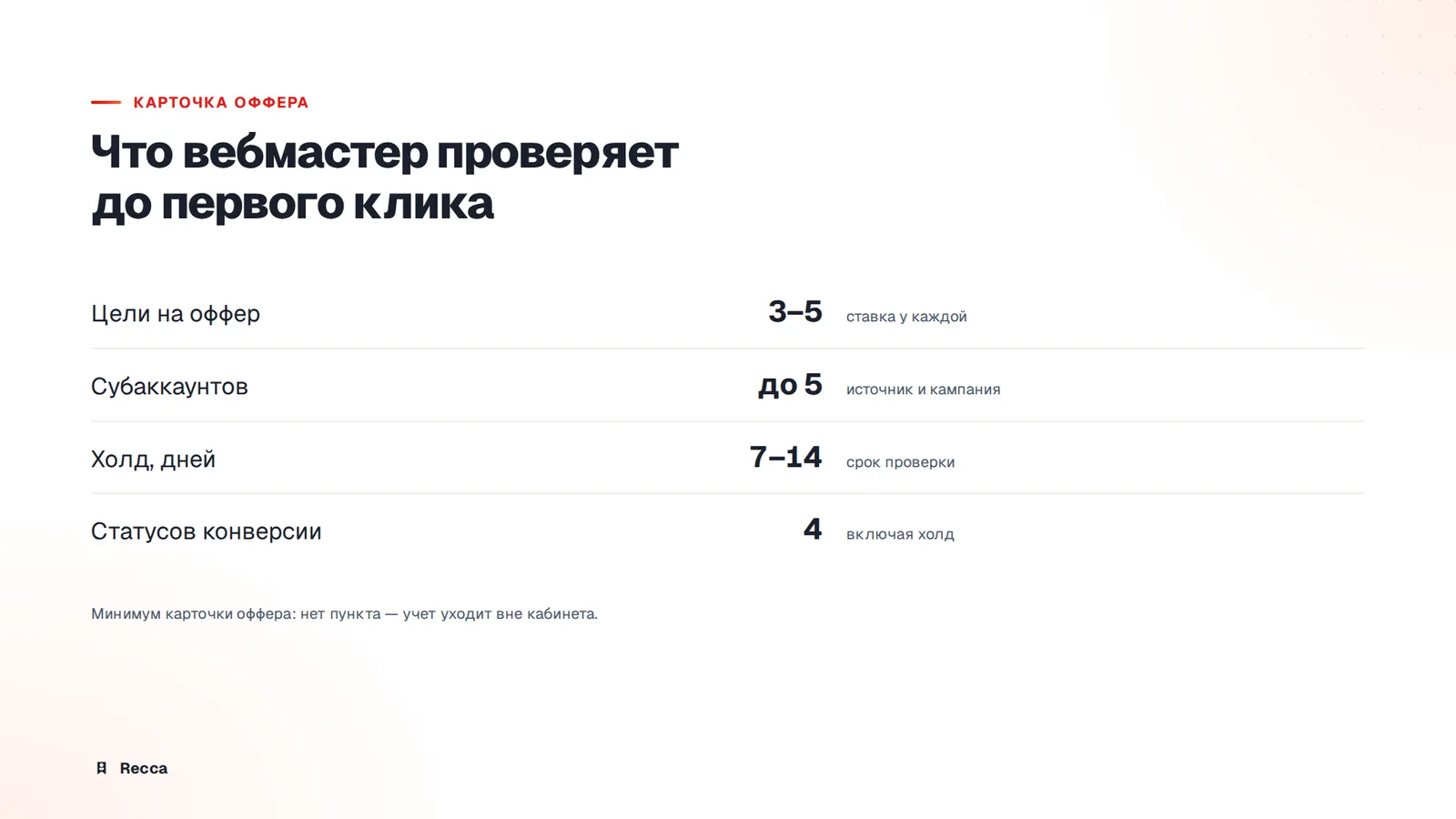 Офферы