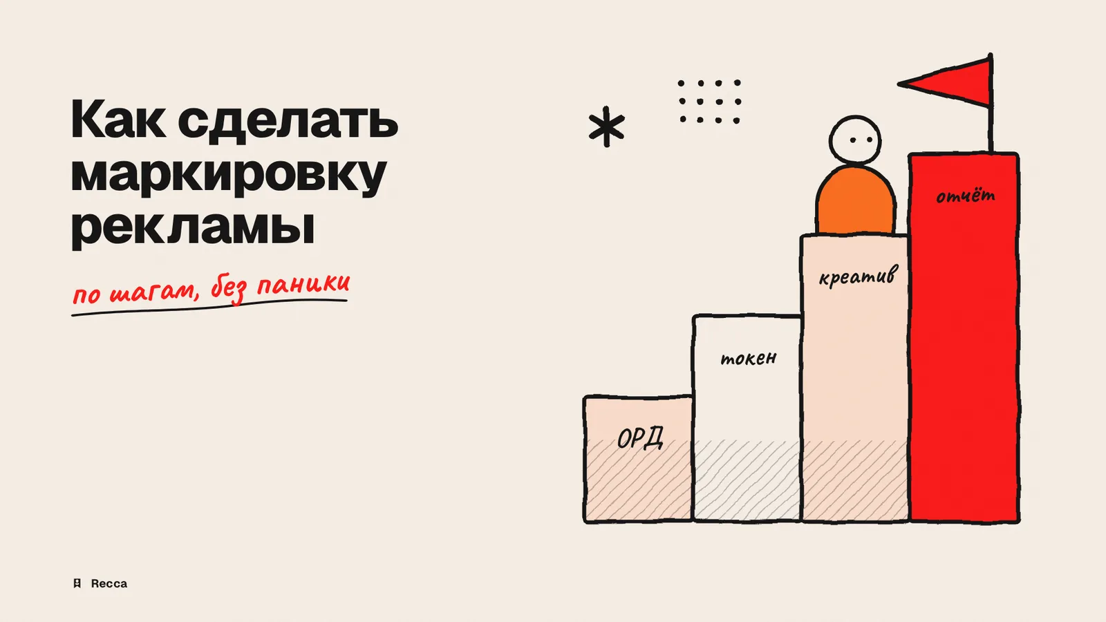 Как сделать маркировку рекламы: инструкция для рекламодателя