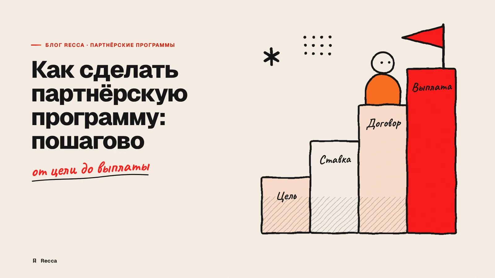 Как сделать партнёрскую программу: пошагово
