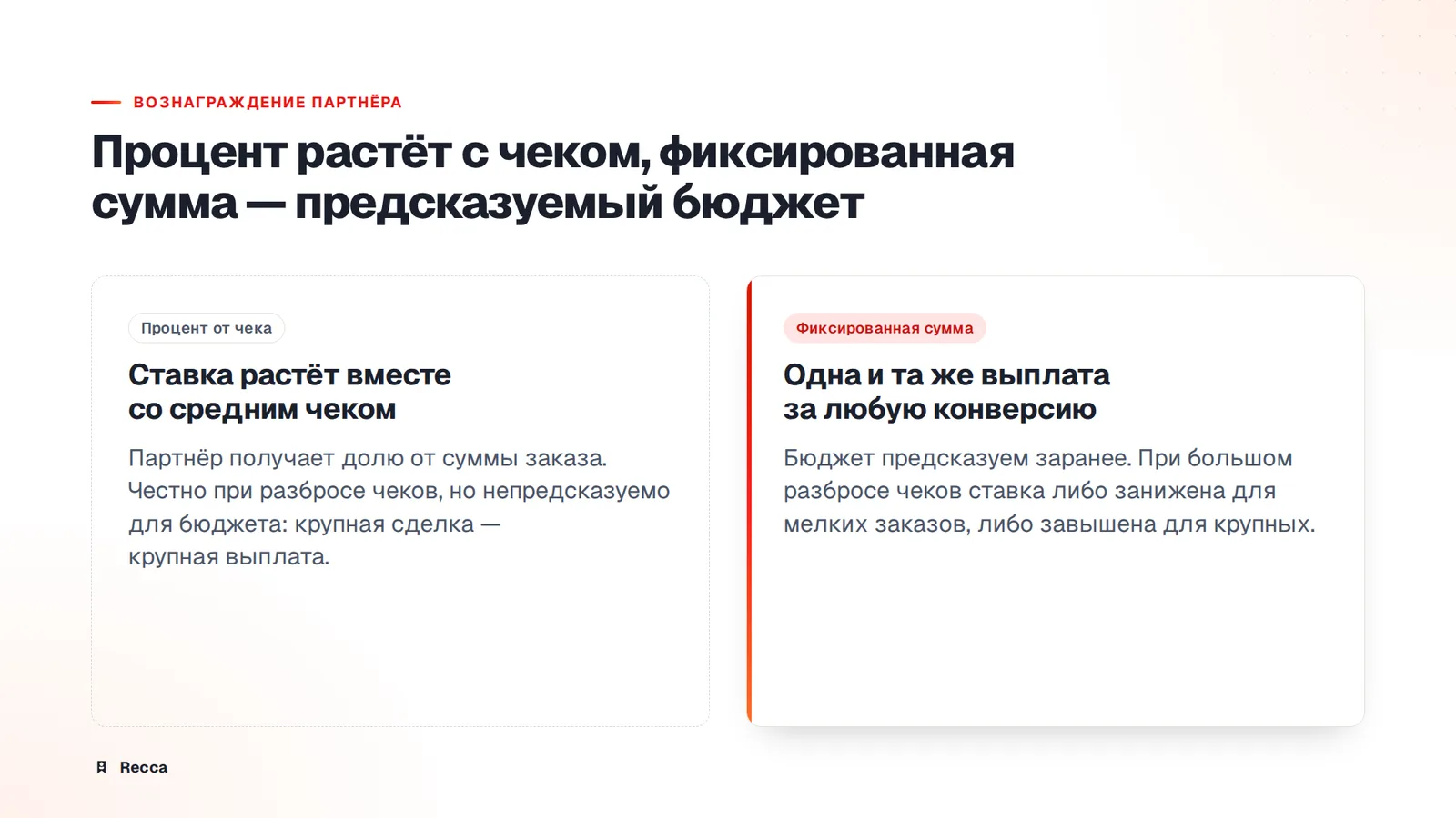 Вознаграждение