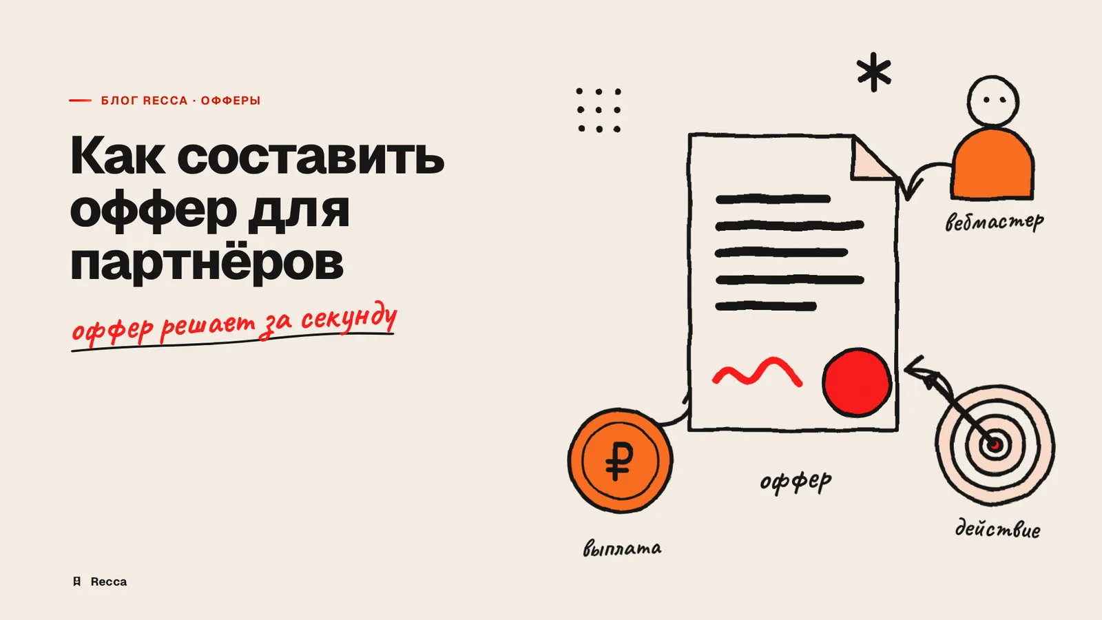 Как составить оффер для партнёров