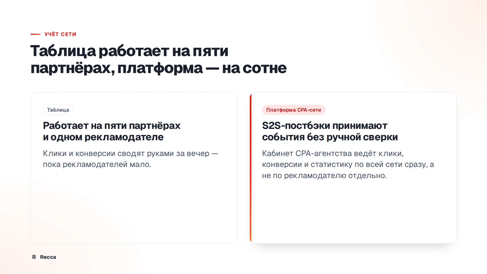 Учёт — платформа или таблицы