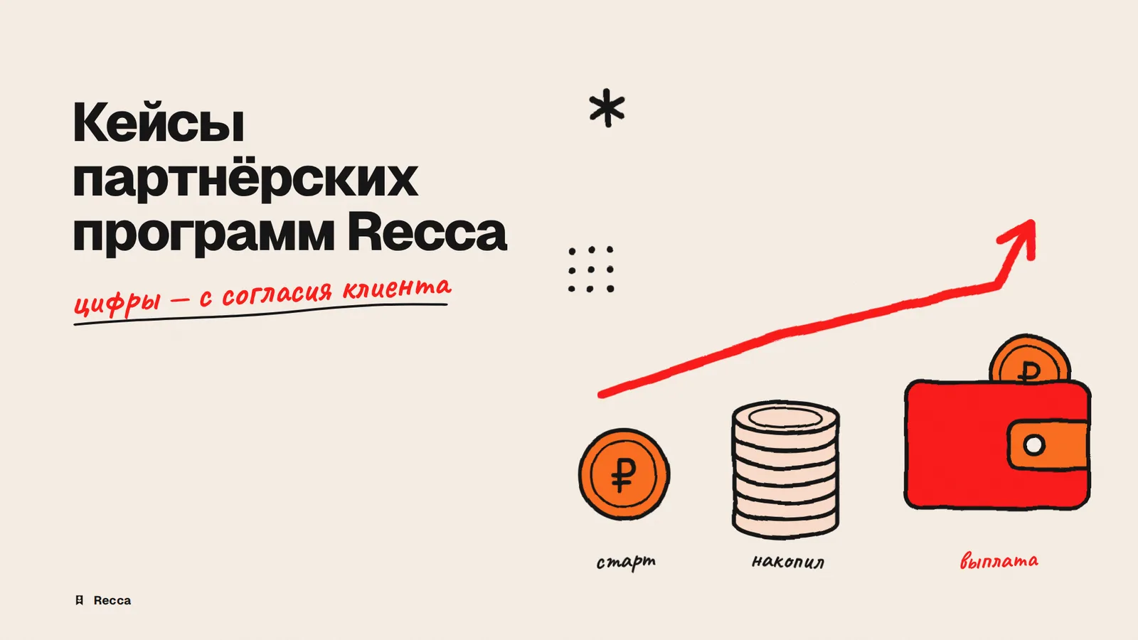 Кейсы партнёрских программ | Recca