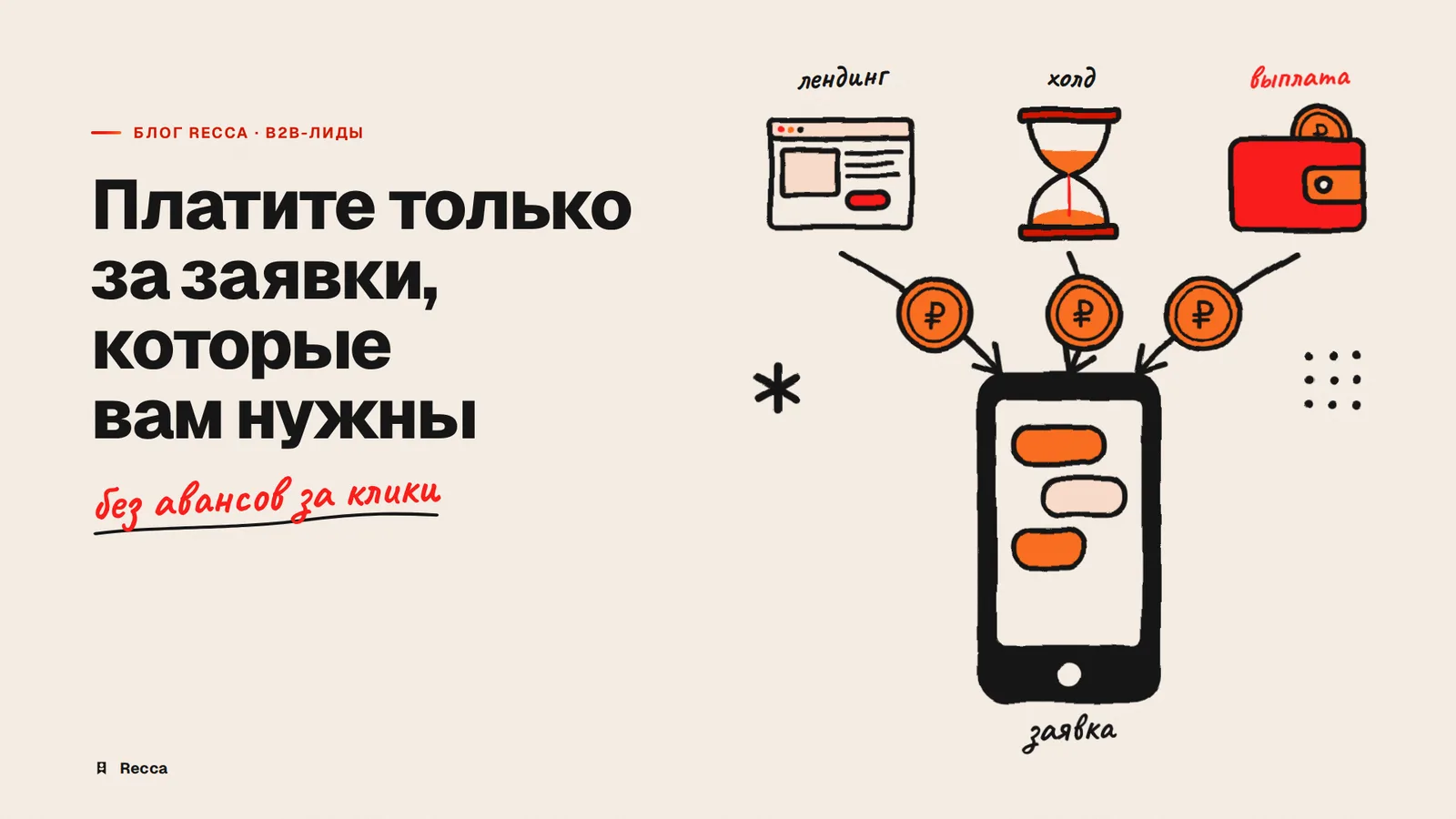 Лидогенерация B2B с оплатой за результат
