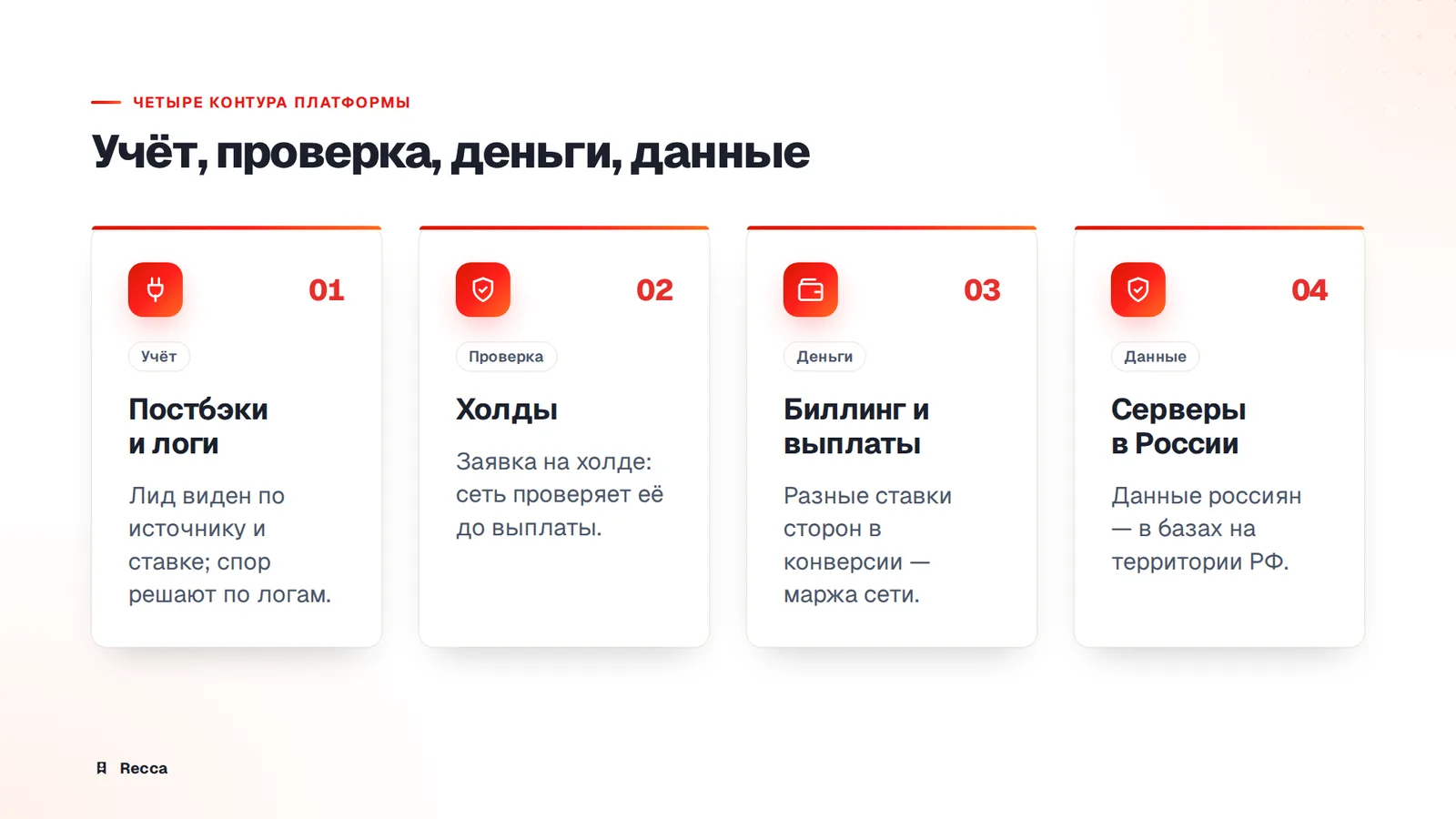 Как устроена оплата за лид