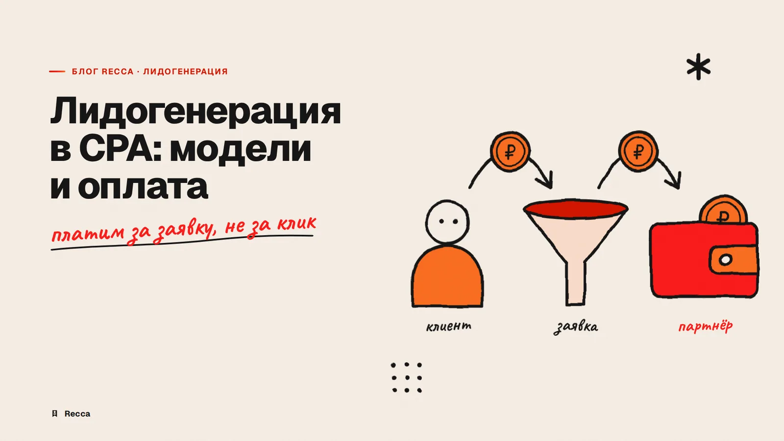 Лидогенерация в CPA: модели и оплата