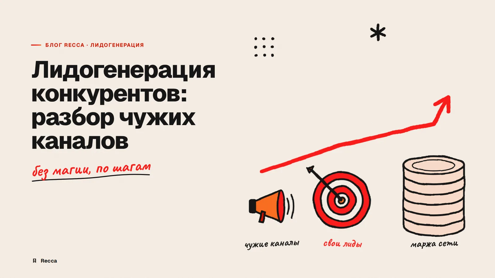 Лидогенерация конкурентов: как разобрать каналы