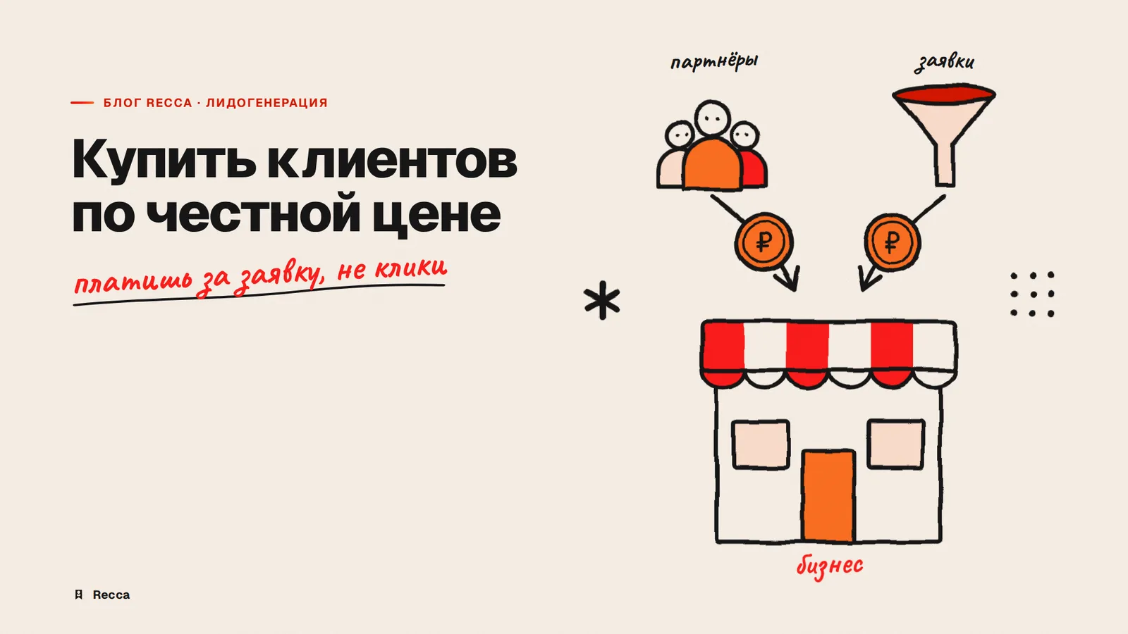 Лидогенерация под ключ: как купить клиентов без переплат