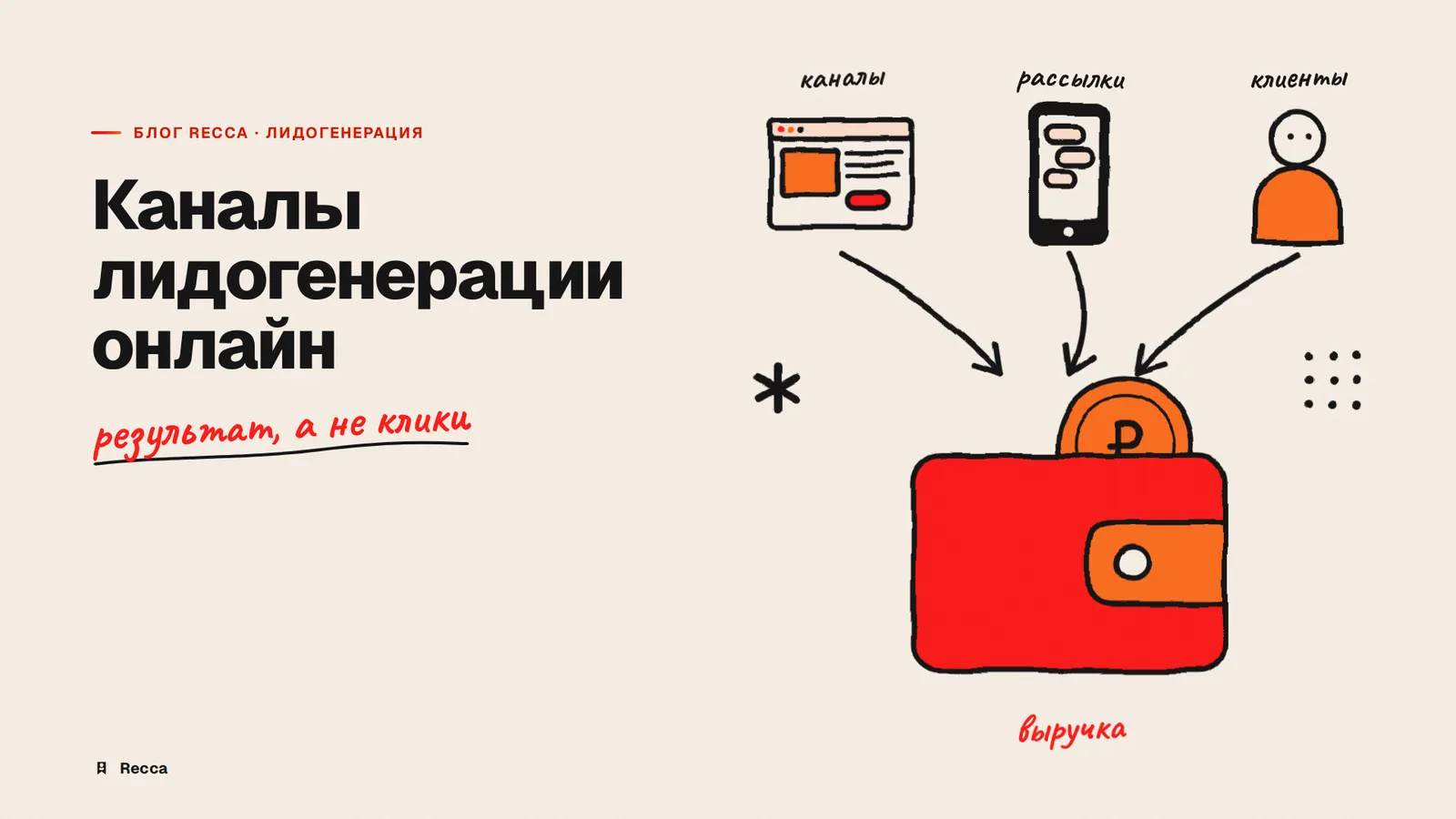Лидогенерация онлайн: каналы привлечения заявок