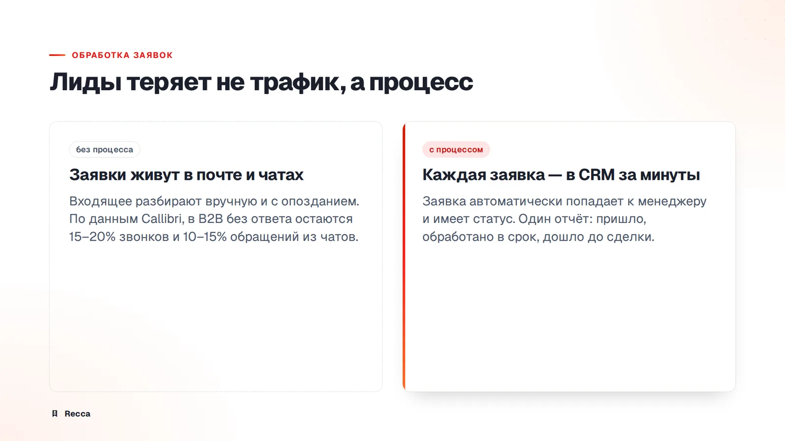 Учёт рекламы и персональные данные