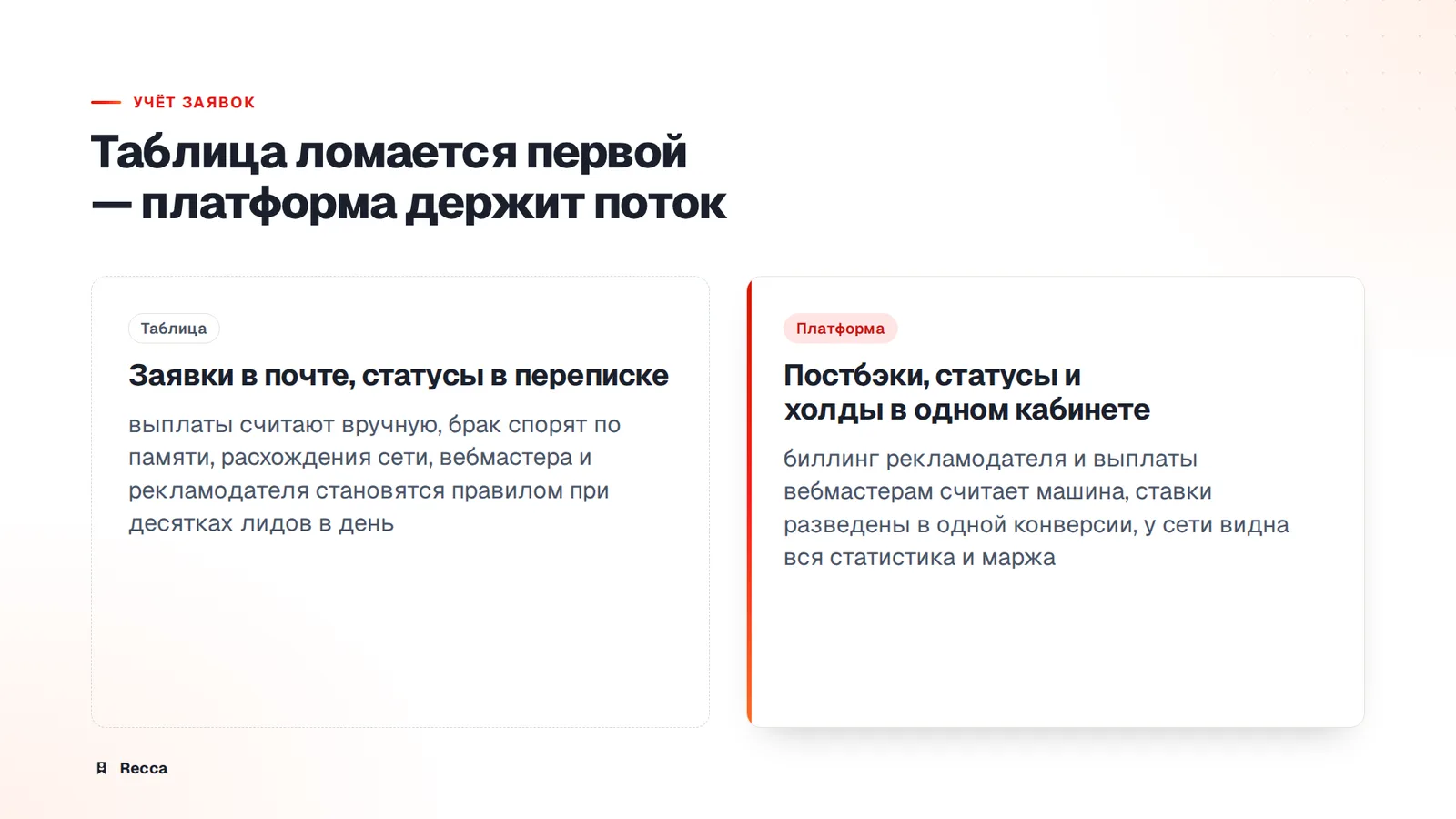 Где вести учёт заявок