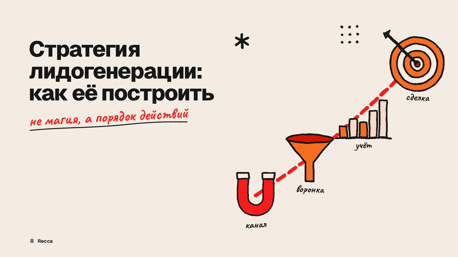Стратегия лидогенерации: как построить