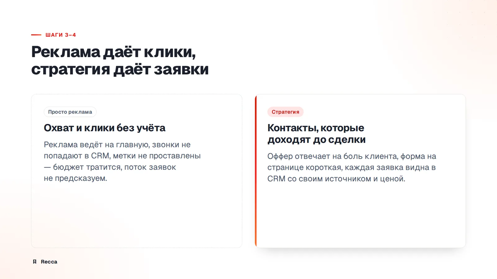 Шаг 3. Оффер и посадочная страница