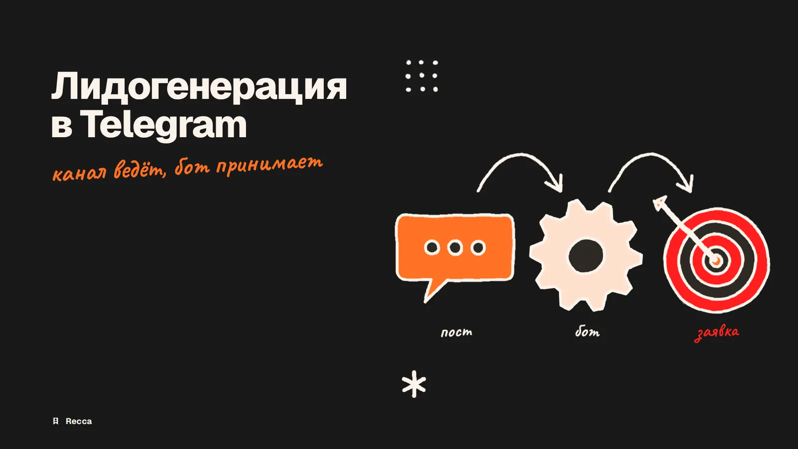 Лидогенерация в Telegram: каналы и боты в 2026 году