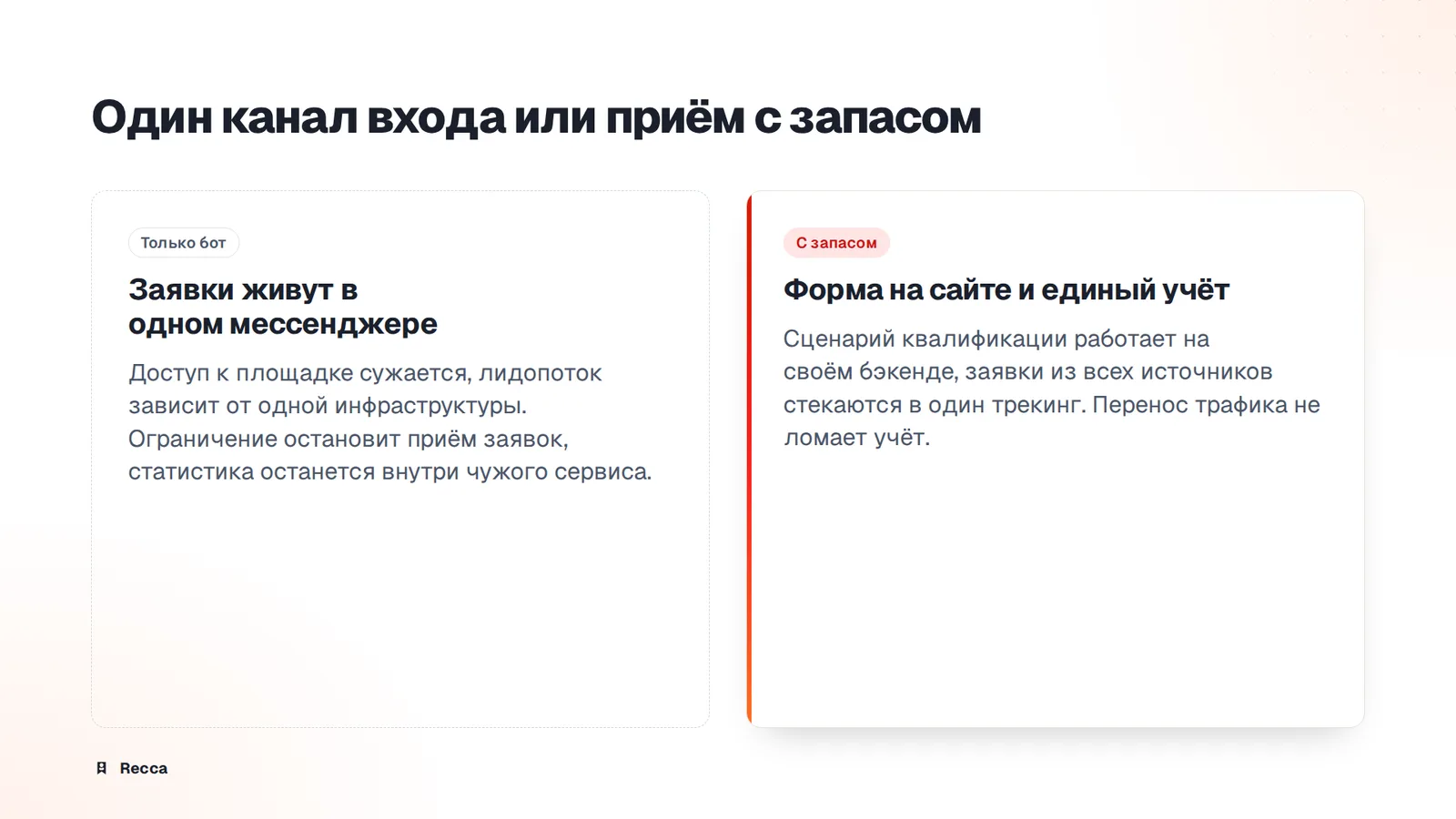 Бот как точка приёма заявок