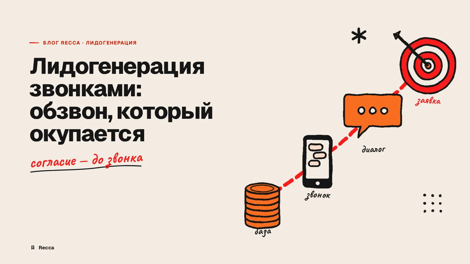 Лидогенерация звонками: как строить обзвон