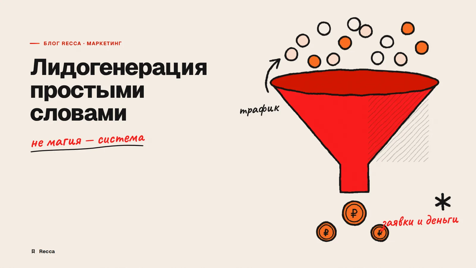 Лидогенерация простыми словами: что это и как работает