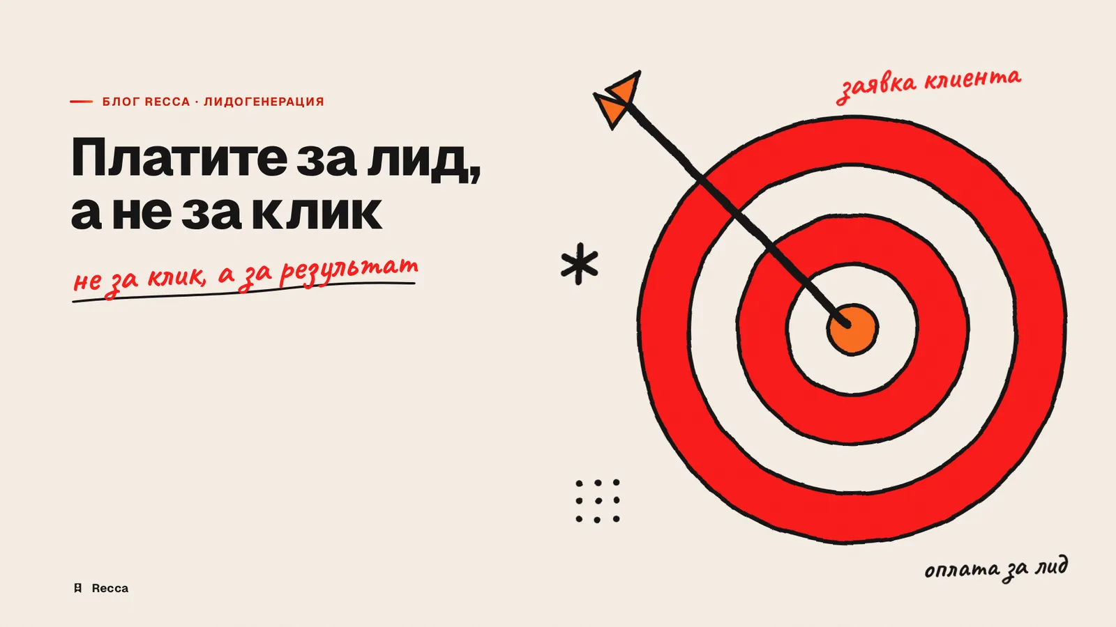 Лидогенерация через партнёров и CPA-сети