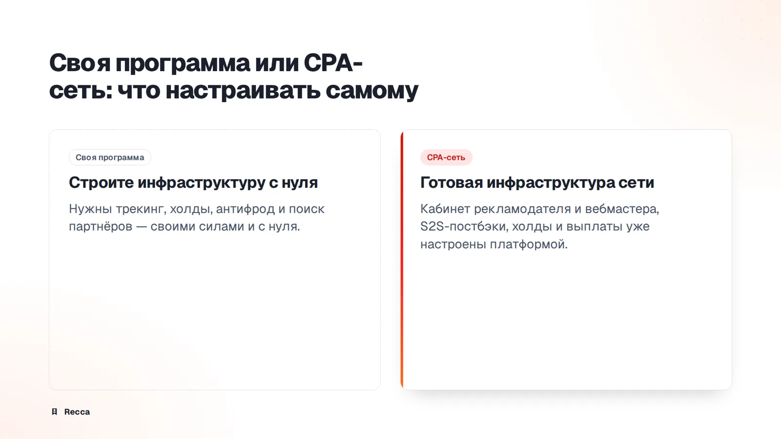 Своя программа