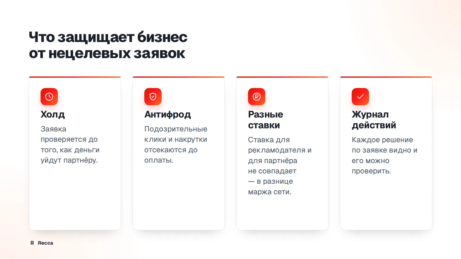 Качество лидов